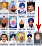 Akali Dal candidate list shields Alam's real name (click image to zoom in)